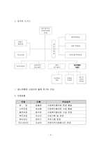 광주광역시 사회복지협의회1-4