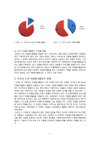노인 자원봉사1-7