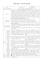 초등 사회문화특강 미디어 분석 미디어 분석 광고-4