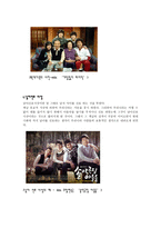 생활환경 나라 간 가족관계 비교-2