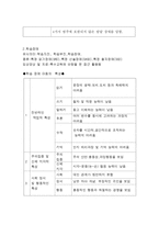 소아청소년 정신장애-8