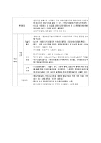 한국사회복지와 정치경제학-5