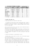 과거와 현대의 가족형태 비교-4