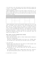 사회복지정책과 민간시민의 역할-3