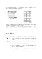 어르신 지역사회 실천사례-2