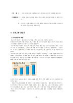 어르신 지역사회 실천사례-3