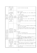 어르신 지역사회 실천사례-5
