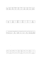 여성장애인과 사회복지-10