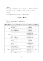 서울시립 동대문 노인종합복지관 소개-2