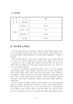 청소년복지론 조별 보고서 청소년 착한 가게-6