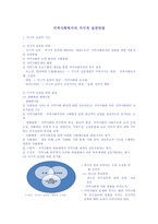 지역사회복지 의거 시적 실천방법-1