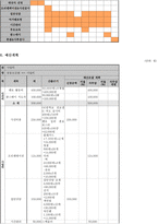 사업계획 청소년 인터넷 고위험-9