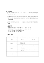 제안서 주민참여형 농촌지역 재난복구 기술개발-6