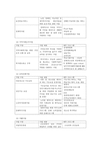 인애시니어 W센터-5