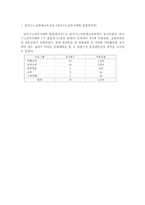 달서구 노인종합복지관 답사보고서-10