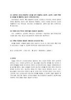 소아청소년의 정신장애 보고서-20