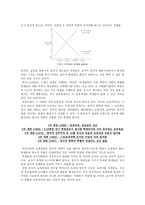 중등학교 정치사회화 정치와 교육-4