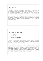 펄스의 형태주의적 상담-2