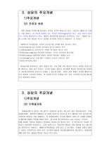 펄스의 형태주의적 상담-3