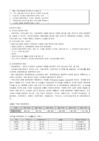 국민 기초생활 보장법-4