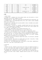 국민 기초생활 보장법-5