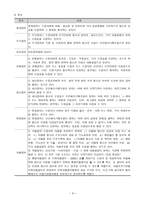 국민 기초생활 보장법-6