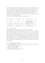 정신건강 Health Psychology 만성 스트레스-11