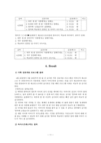 정신건강 Health Psychology 만성 스트레스-12