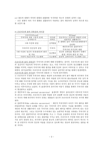 융의 분석심리학적 성격이론1-3