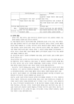 융의 분석심리학적 성격이론1-4