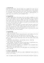 여성노동 레포트-1