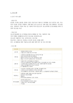 광주광역시 청소년 일시쉼터 YWCA-4