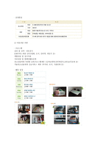 광주광역시 청소년 일시쉼터 YWCA-6