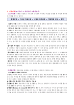 사회복지 실천론 행동수정 모델-4