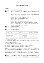 이화여자대학교 종합사회복지관 기관 방문 실습 보고서-1