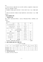 이화여자대학교 종합사회복지관 기관 방문 실습 보고서-2