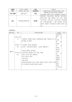 이화여자대학교 종합사회복지관 기관 방문 실습 보고서-10