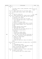 이화여자대학교 종합사회복지관 기관 방문 실습 보고서-14
