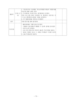 이화여자대학교 종합사회복지관 기관 방문 실습 보고서-15