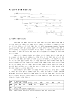 반선 교사운동 선교사 배척운동의 원인 자치 자유교회 분립-18