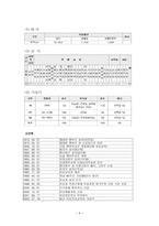 시각장애인 보고서-6
