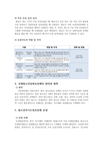 국제 청소년 성취포상제 국제 청소년 성취포상제 소개와 목적-3
