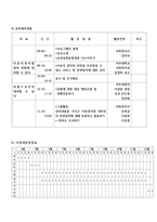 아동학대 문제 분석 과욕 구파악-4