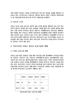 청소년과 미혼모-5