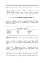 사회복지정책의 분석틀 사회적 시장과 복지의 혼합경제에서의 혜택 할 당-10