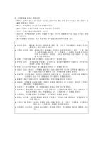 메뉴 가격 메뉴 가격결정이론-19