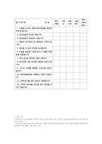 OSCE 실습 후 만족도 평가 설문지-2