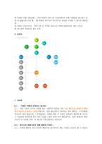 장애인인권장애우권익문제연구소-2