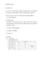 소주 광고 분석-13