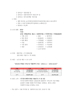 수지 노인복지관 사회복지기관 조사-2